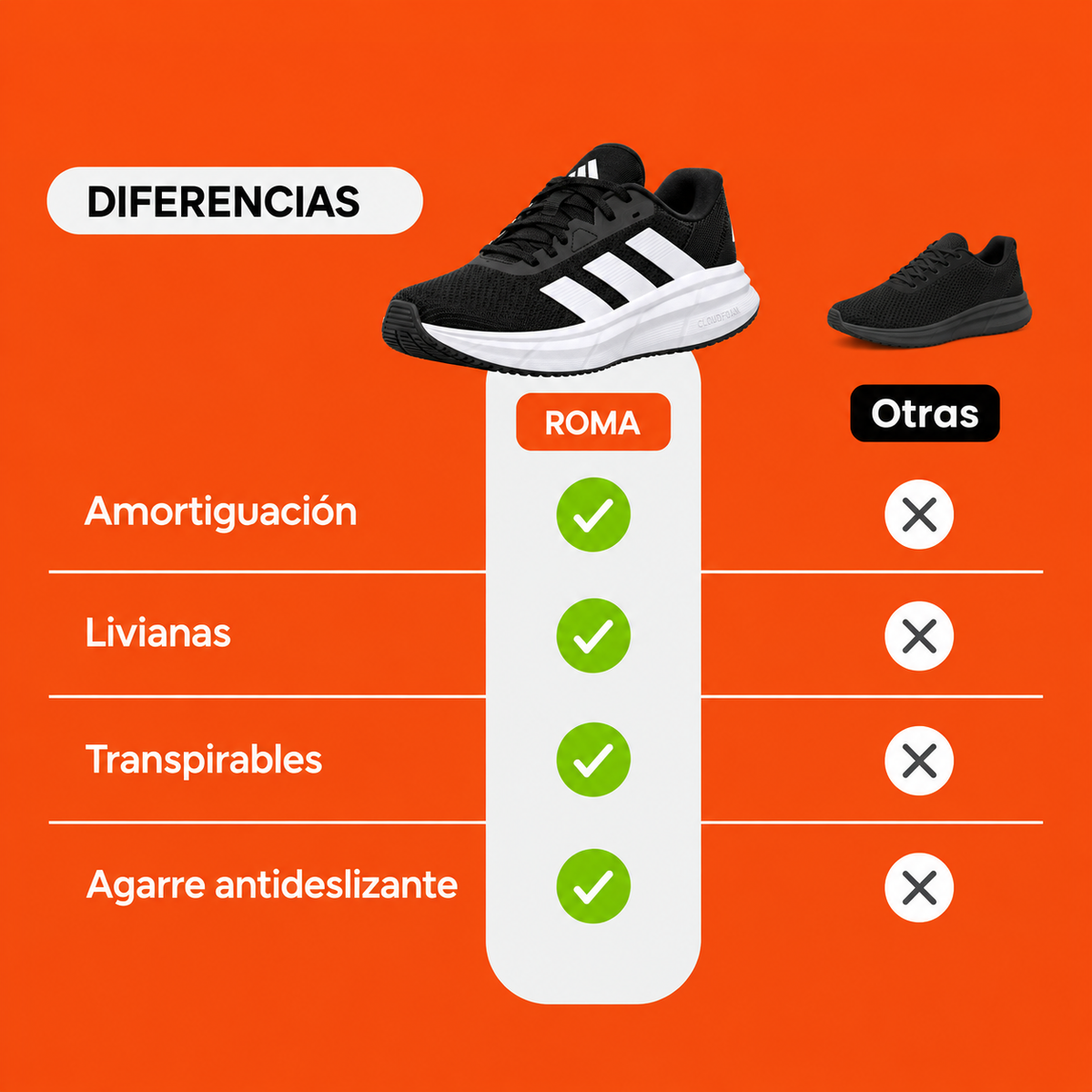 ADIDAS GALAXY 7